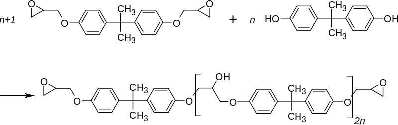 Bisphenol-A and Phthalates in your drinking water?